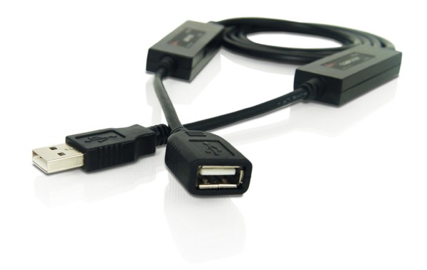 USB Isolator STD 20 LWL